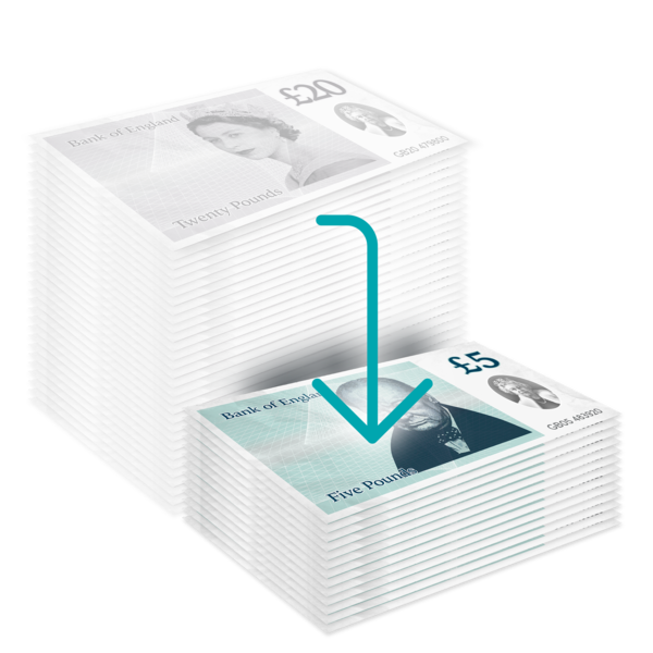 A large stack of 20 pound notes next to a smaller stack of 5 pound notes, with a down arrow from the larger stack to the smaller stack