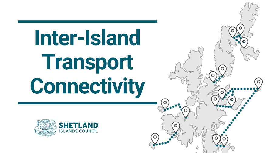 Graphic banner with text "Inter Island Transport Connectivity" and a map of Shetland.